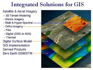 geospatial gis